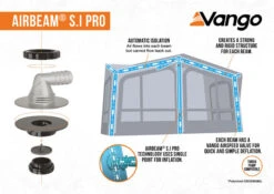 Vango Balletto Air 260 Elements ProShield 2023 -Vango || Kampa || Outwell Shop 2023 S.I Pro Awning Infographic Low Res small
