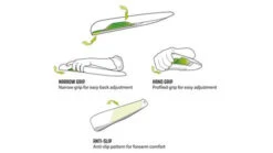 Outwell Grand Canyon Chair X 2 -Vango || Kampa || Outwell Shop 410068 GrandCanyon Featurephoto5 7d200456 ed54 476f ab4d 097d5b3f73f8