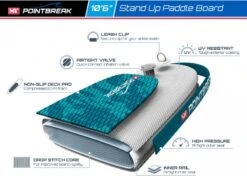 M.Y 10ft 6in Paddle Board Package With Kayak Seat -Vango || Kampa || Outwell Shop 773 2933