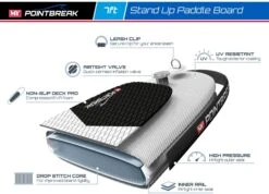 M.Y 7ft Blue Paddle Board Package -Vango || Kampa || Outwell Shop 805 2276