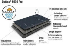 Outwell Vermont 7PE Tent 2022 -Vango || Kampa || Outwell Shop GetImage 25 74c0b6a6 5506 48f7 8f66 7a12e605f18d