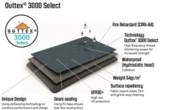 Outwell Dash 5 Tent -Vango || Kampa || Outwell Shop GetImage 26 bf4c609a 5b72 4d7b 9a7c 15209b9ce254