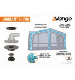 Vango Balletto Air 200 Caravan Awning -Vango || Kampa || Outwell Shop balletto air 200 elements shield 6