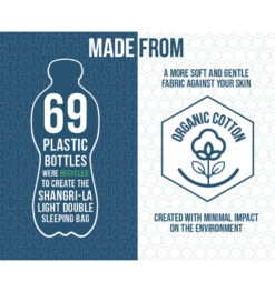 Vango Shangri-La Light Double Sleeping Bag -Vango || Kampa || Outwell Shop shangri la light double 4
