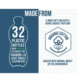 Vango Shangri-La Single Sleeping Bag 8 Vango Shangri-La Single Sleeping Bag -Vango || Kampa || Outwell Shop shangri la light single 2