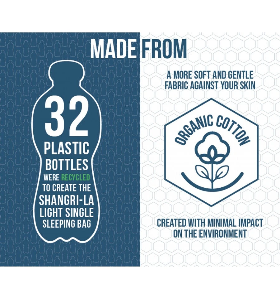 Vango Shangri-La Single Sleeping Bag 4 Vango Shangri-La Single Sleeping Bag - Image 4