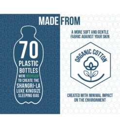 Vango Shangri-La Luxe Kingsize Double Sleeping Bag -Vango || Kampa || Outwell Shop shangri la luxe kingsize 2